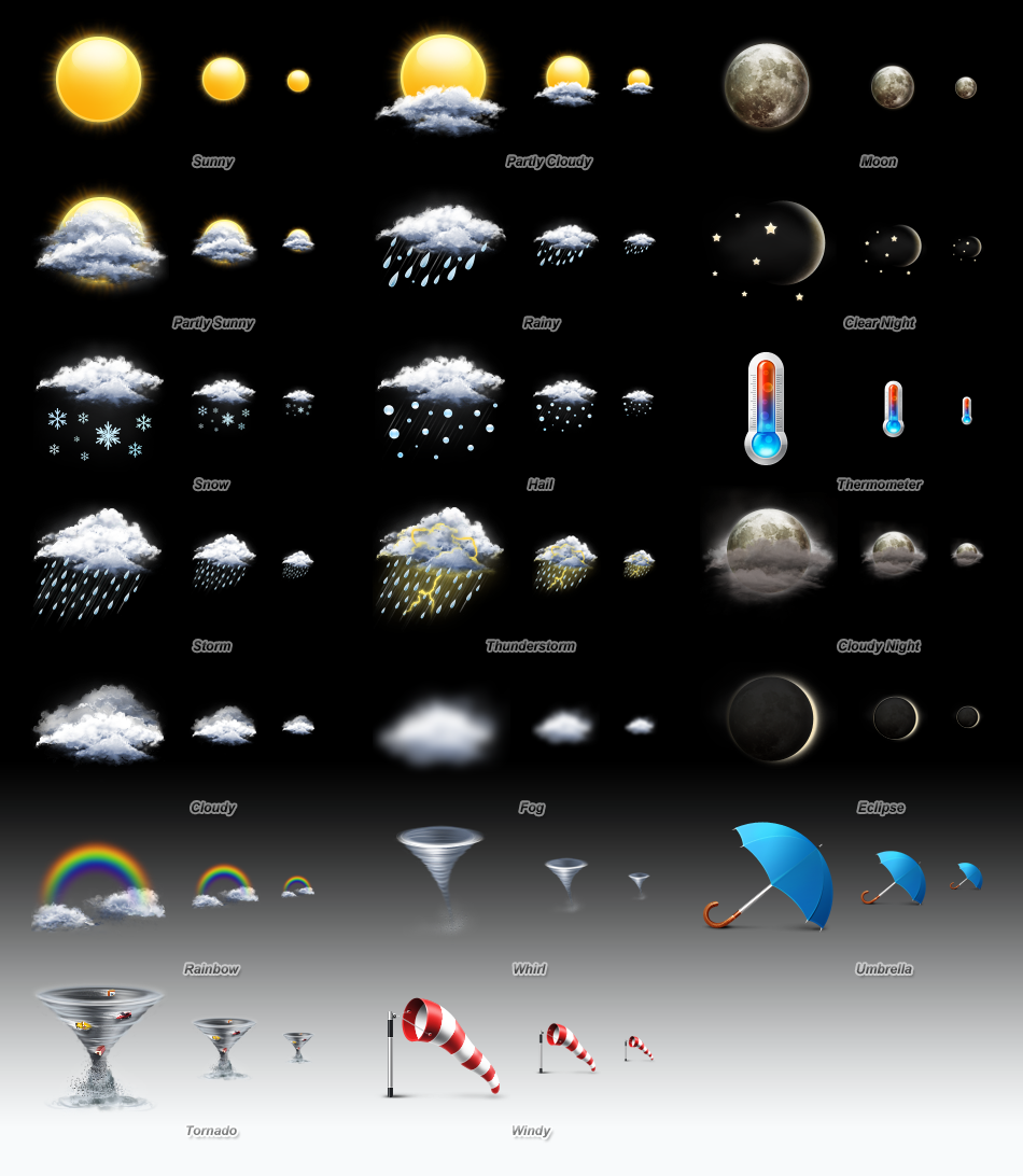 iphone weather icons legend